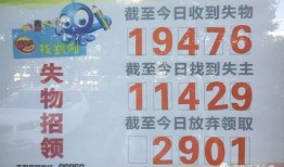贵阳新闻爆料热线,见证城市脉搏，倾听市民心声