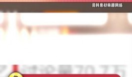 免费吃瓜入口头条新闻最新,“免费吃瓜入口！头条新闻带你揭秘最新热点事件！”