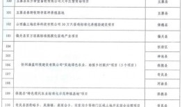 长垣市最新热搜爆料信息,最新爆料事件盘点！