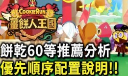 饼干王国最新爆料视频,最新爆料视频带你探秘奇幻食界
