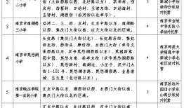 安义欺凌学生爆料事件最新,校园暴力阴影下的紧急调查与反思