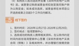 限价商品房最新爆料电话,神秘电话揭露内幕，购房者权益如何保障？