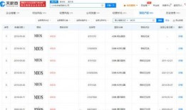 小米自研系统最新爆料,最新爆料揭示未来智能终端新篇章”