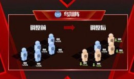 伦巴拉最新爆料,最新爆料背后的惊人真相