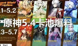 原神雷神卡池爆料最新,神秘角色即将降临，全新冒险篇章即将开启！