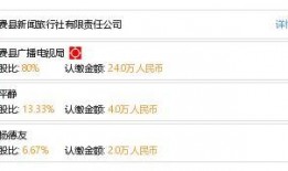 费县新闻爆料电话,揭秘本地热点事件，倾听民声心声
