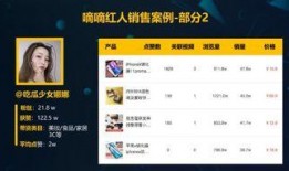 网红视频吃瓜网址,带你领略网络热点的背后真相